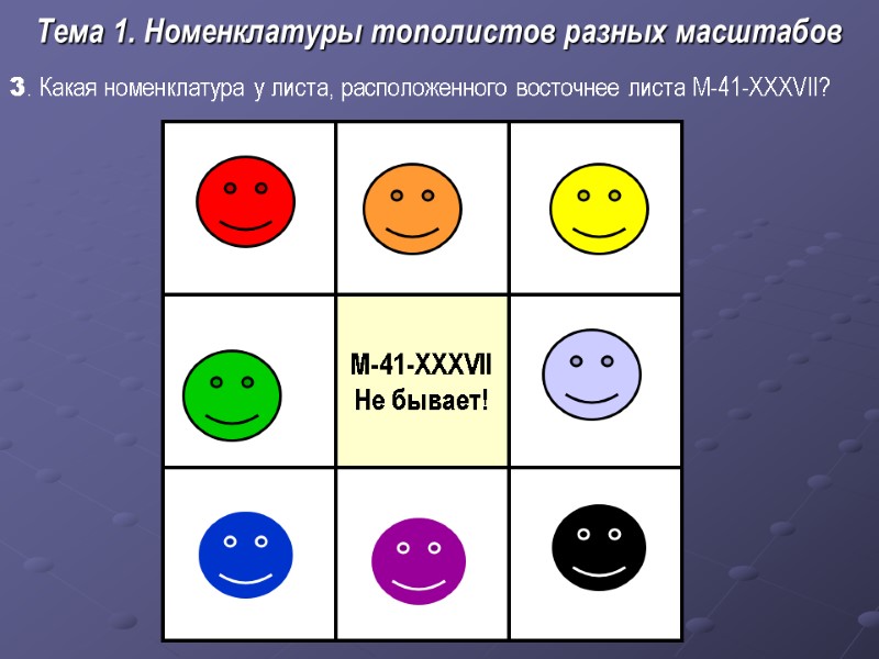 3. Какая номенклатура у листа, расположенного восточнее листа М-41-XXXVII? Тема 1. Номенклатуры тополистов разных